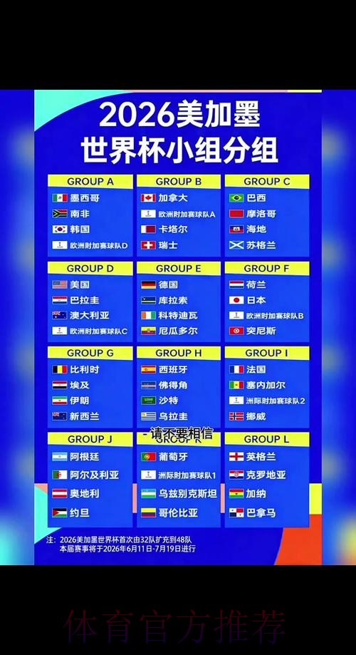 2026世界杯每日赛程完整版完整安排免费观看 2026世界杯每日赛程完整版完整安排免费观看
